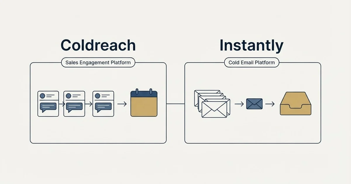 Side-by-side panels: Coldreach vs Instantly (Sales Engagement Platform, Cold Email Platform)