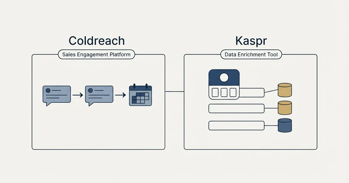 Side-by-side panels: Coldreach vs Kaspr (Sales Engagement Platform, Data Enrichment Tool)