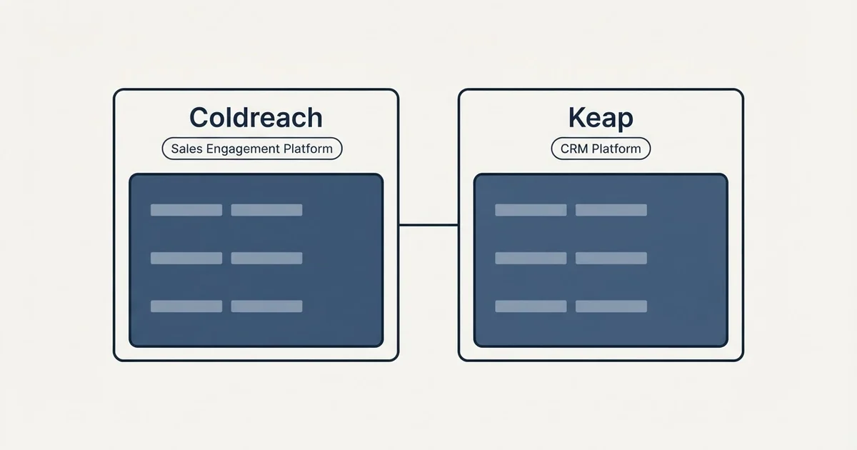 Side-by-side panels: Coldreach vs Keap (Sales Engagement Platform, CRM Platform)