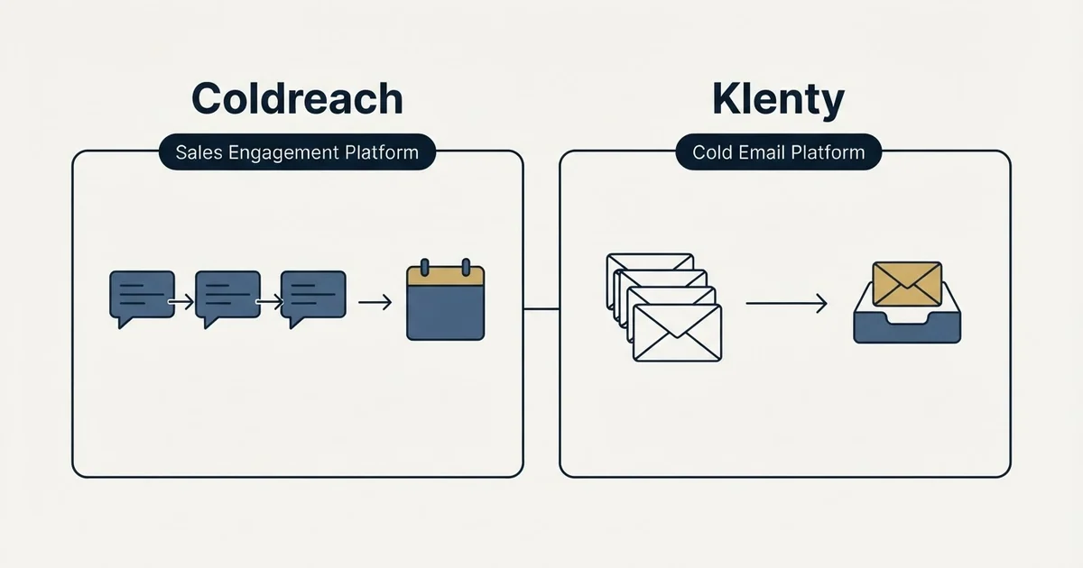 Side-by-side panels: Coldreach vs Klenty (Sales Engagement Platform, Cold Email Platform)