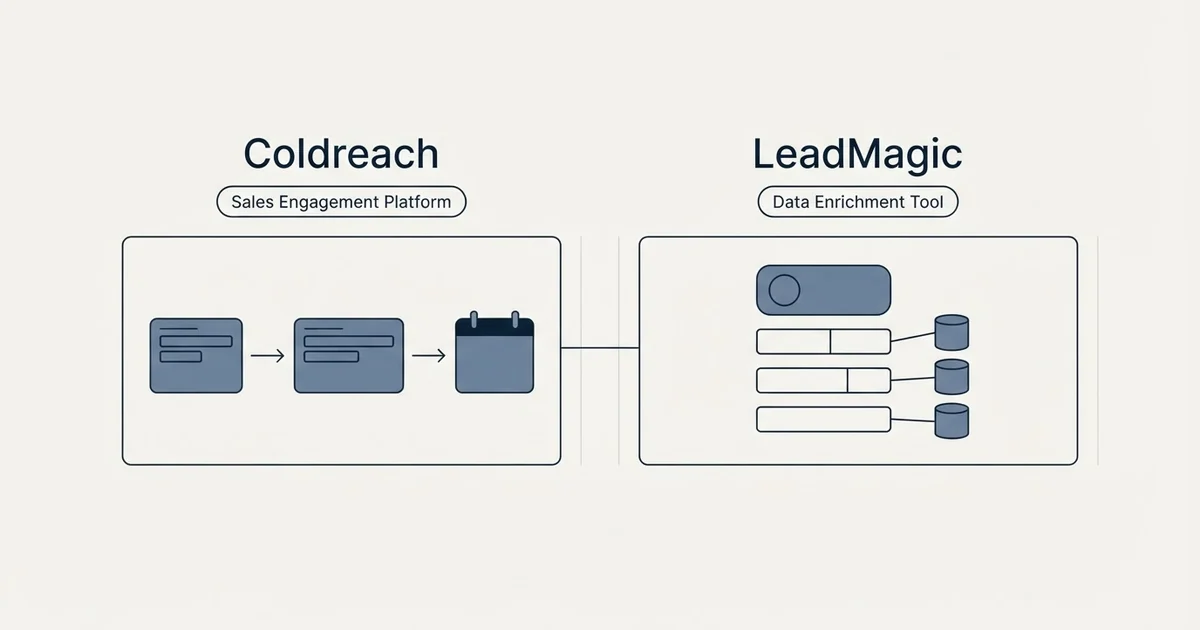 Side-by-side panels: Coldreach vs LeadMagic (Sales Engagement Platform, Data Enrichment Tool)