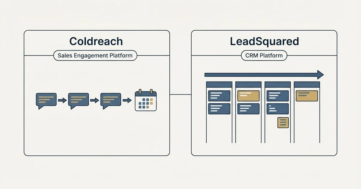 Side-by-side panels: Coldreach vs LeadSquared (Sales Engagement Platform, CRM Platform)