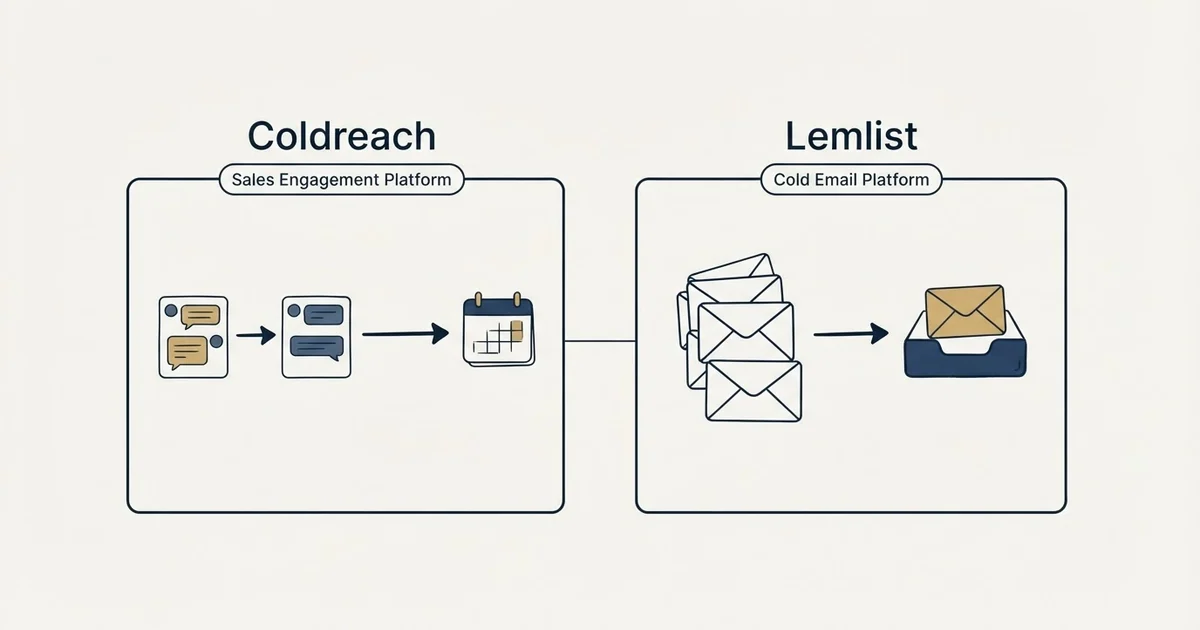 Side-by-side panels: Coldreach vs Lemlist (Sales Engagement Platform, Cold Email Platform)