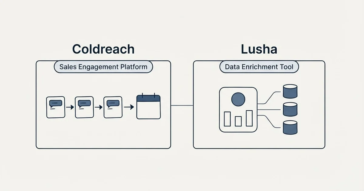 Side-by-side panels: Coldreach vs Lusha (Sales Engagement Platform, Data Enrichment Tool)