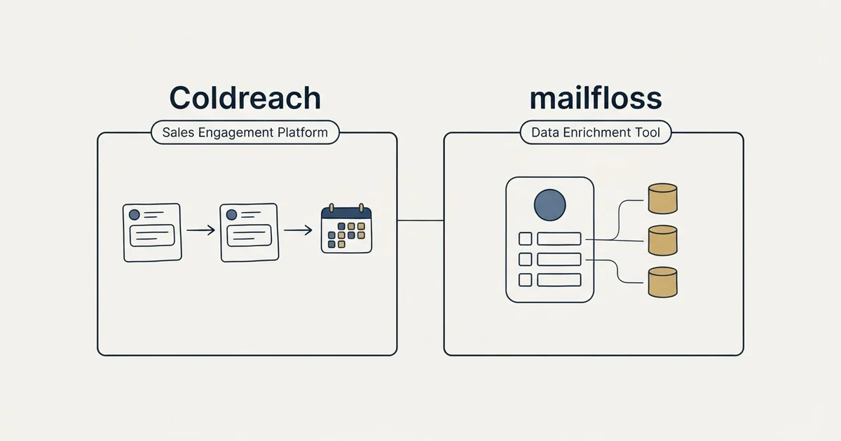 Side-by-side panels: Coldreach vs mailfloss (Sales Engagement Platform, Data Enrichment Tool)