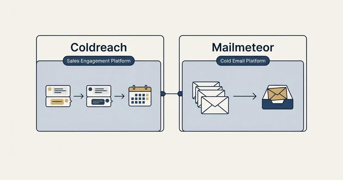 Side-by-side panels: Coldreach vs Mailmeteor (Sales Engagement Platform, Cold Email Platform)