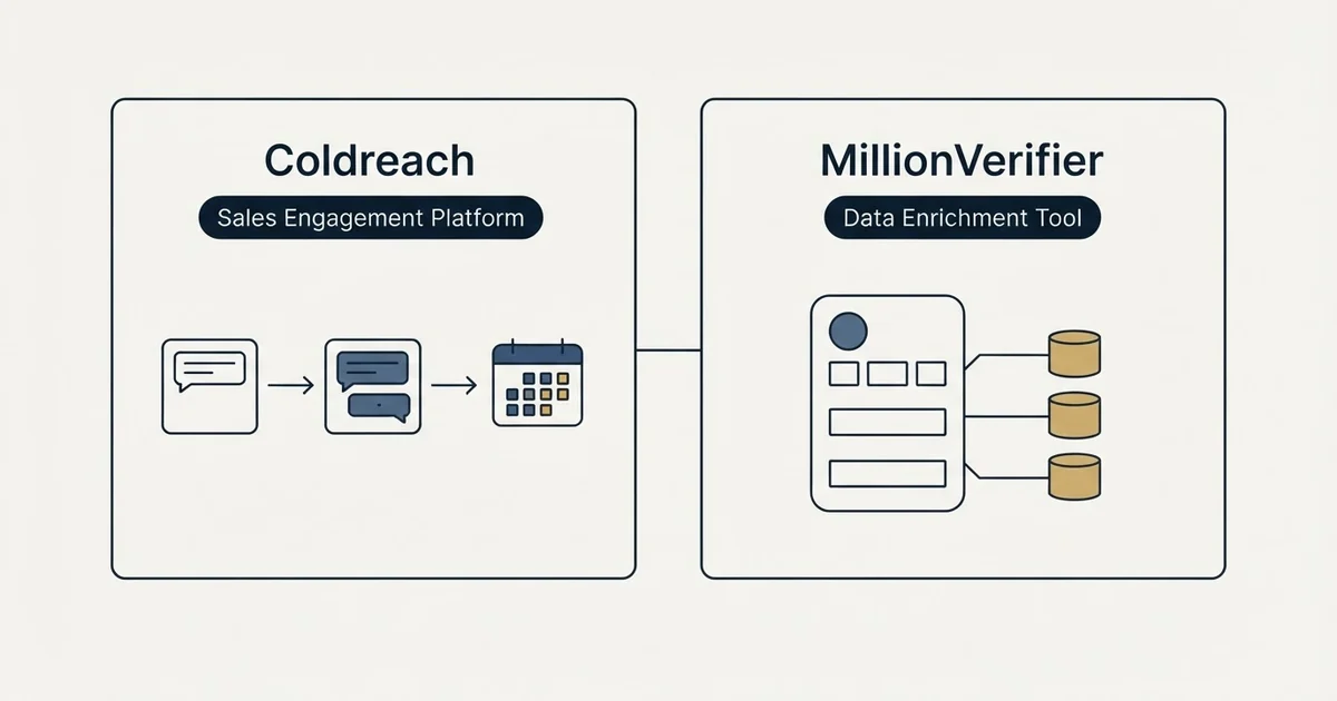 Side-by-side panels: Coldreach vs MillionVerifier (Sales Engagement Platform, Data Enrichment Tool)