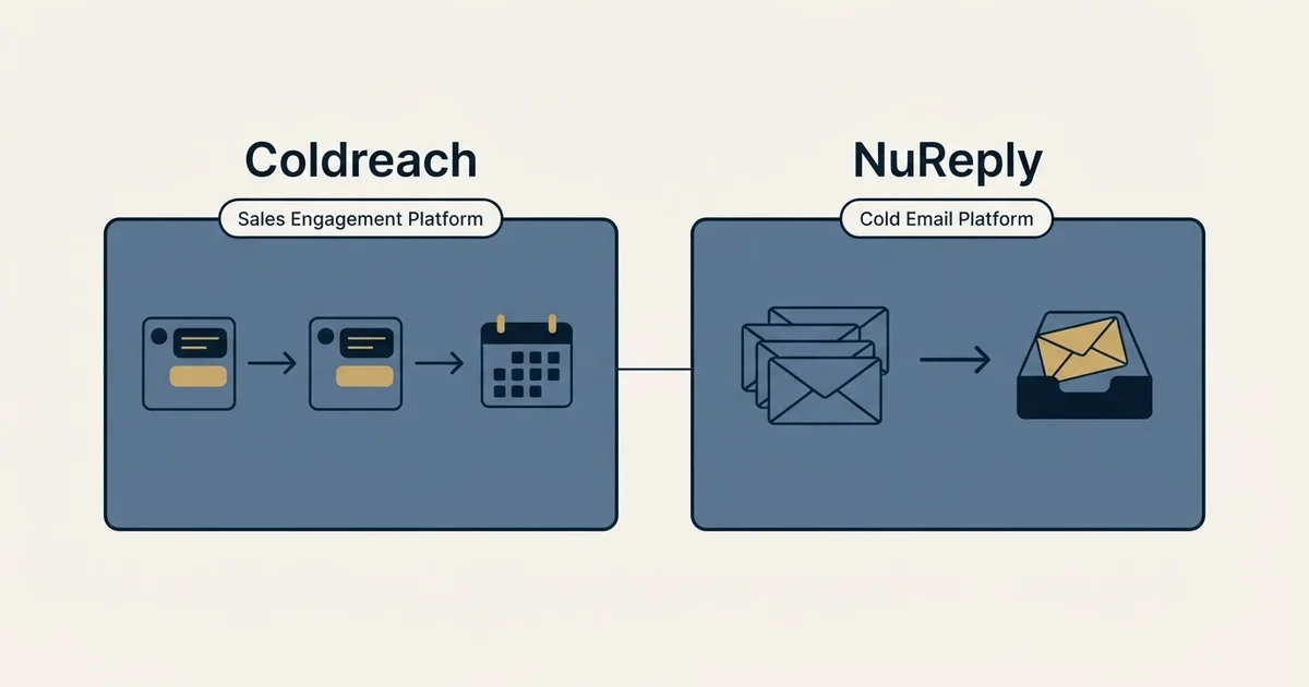 Side-by-side panels: Coldreach vs NuReply (Sales Engagement Platform, Cold Email Platform)