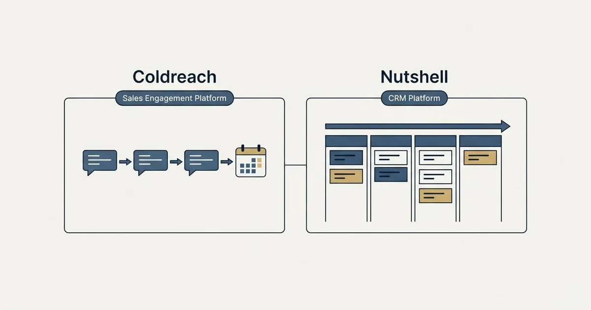 Side-by-side panels: Coldreach vs Nutshell (Sales Engagement Platform, CRM Platform)