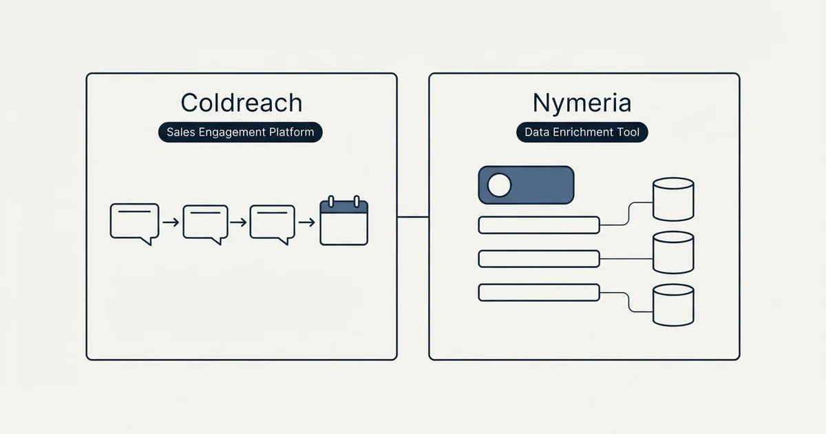 Side-by-side panels: Coldreach vs Nymeria (Sales Engagement Platform, Data Enrichment Tool)