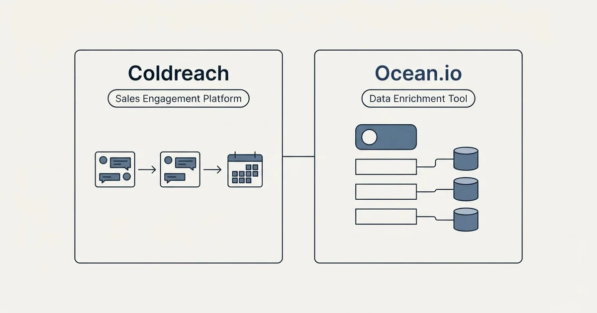 Side-by-side panels: Coldreach vs Ocean.io (Sales Engagement Platform, Data Enrichment Tool)