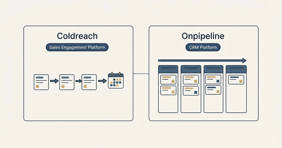 Side-by-side panels: Coldreach vs Onpipeline (Sales Engagement Platform, CRM Platform)