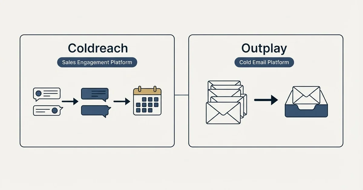 Side-by-side panels: Coldreach vs Outplay (Sales Engagement Platform, Cold Email Platform)
