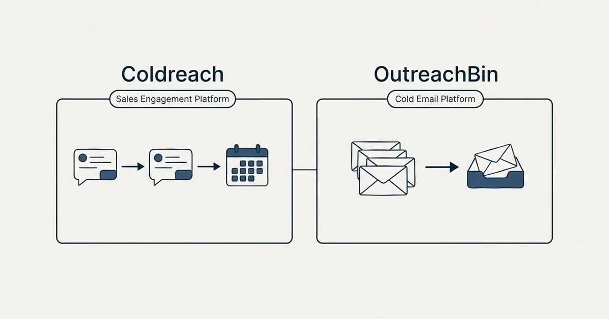 Side-by-side panels: Coldreach vs OutreachBin (Sales Engagement Platform, Cold Email Platform)