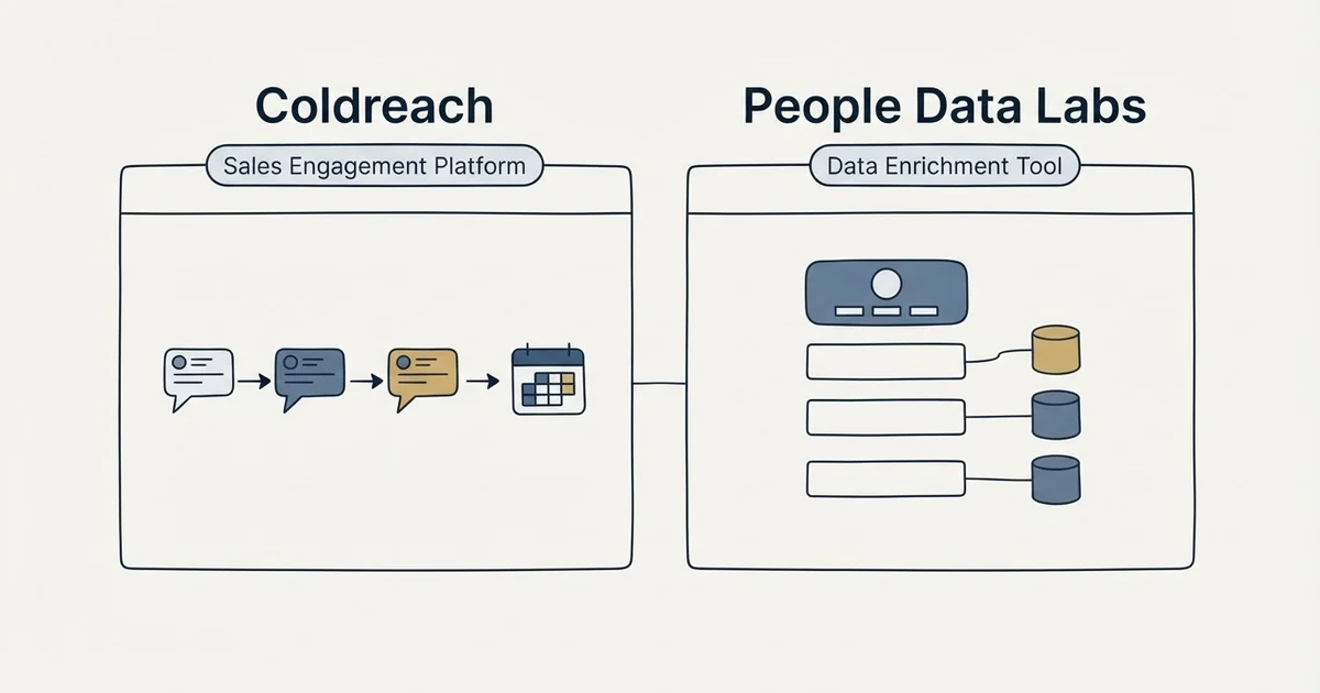 Side-by-side panels: Coldreach vs People Data Labs (Sales Engagement Platform, Data Enrichment Tool)