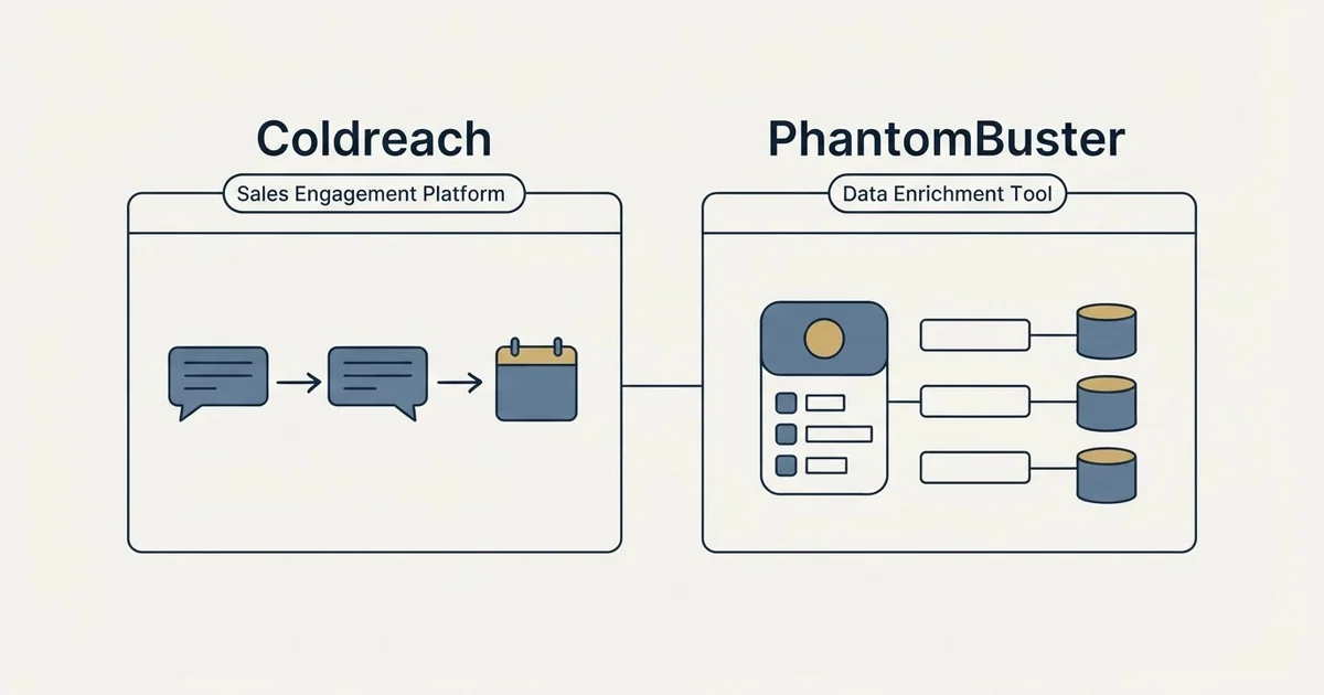 Side-by-side panels: Coldreach vs PhantomBuster (Sales Engagement Platform, Data Enrichment Tool)