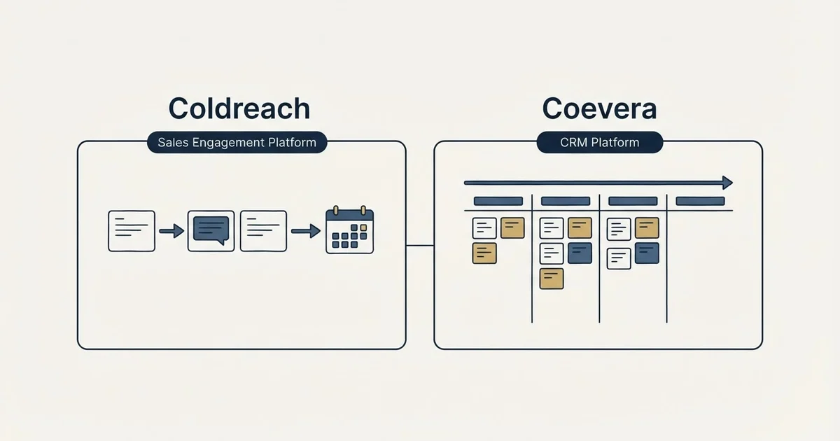 Side-by-side panels: Coldreach vs Coevera (Sales Engagement Platform, CRM Platform)