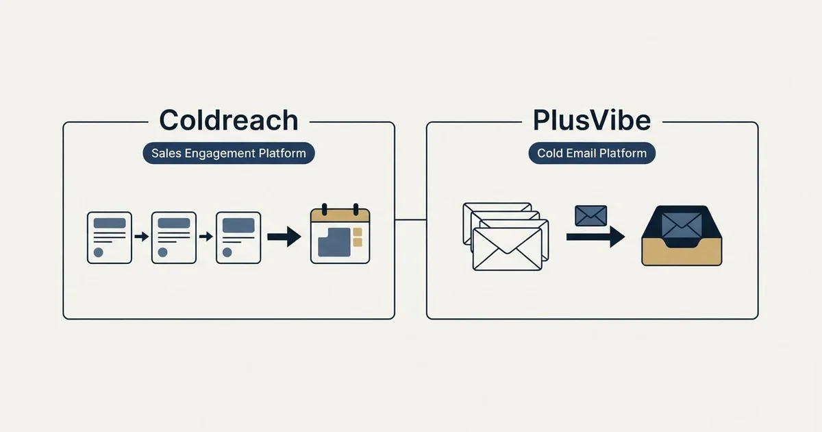 Side-by-side panels: Coldreach vs PlusVibe (Sales Engagement Platform, Cold Email Platform)