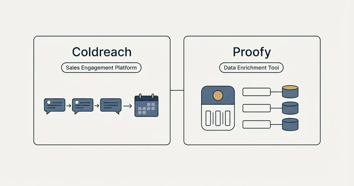 Side-by-side panels: Coldreach vs Proofy (Sales Engagement Platform, Data Enrichment Tool)