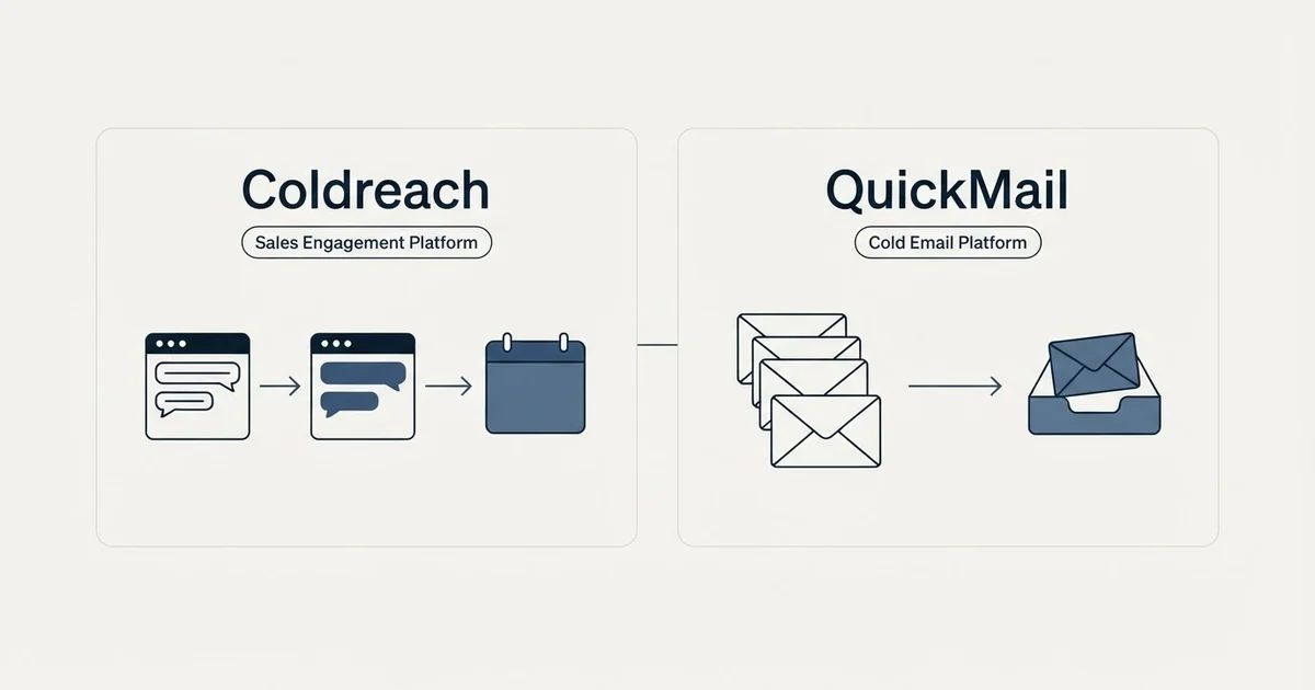 Side-by-side panels: Coldreach vs QuickMail (Sales Engagement Platform, Cold Email Platform)