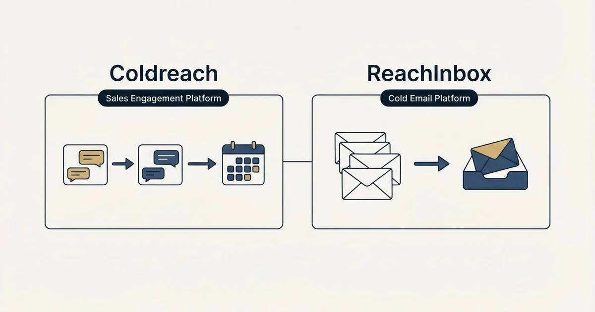 Side-by-side panels: Coldreach vs ReachInbox (Sales Engagement Platform, Cold Email Platform)