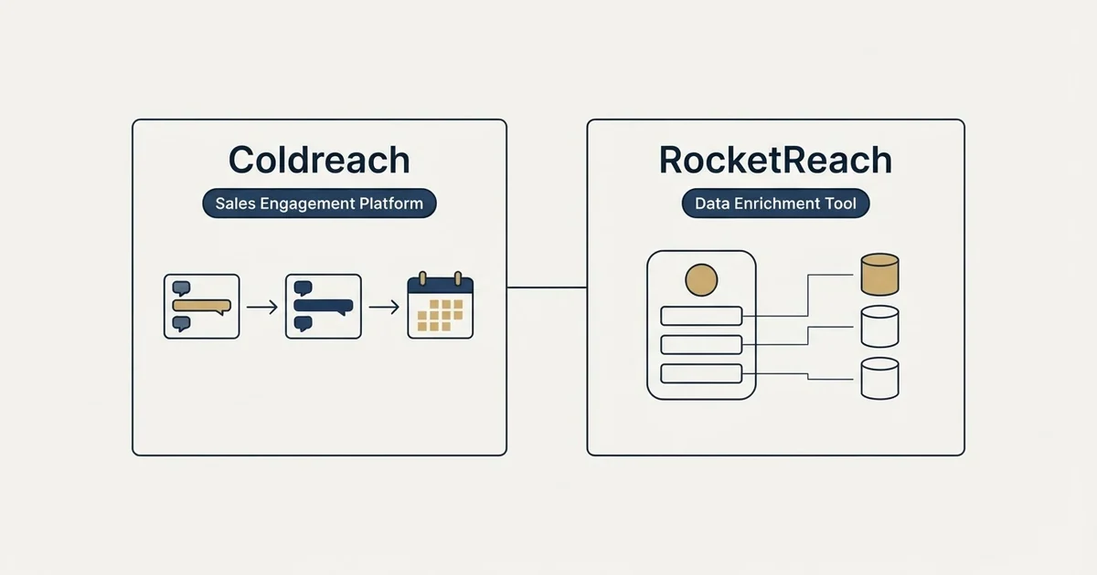 Side-by-side panels: Coldreach vs RocketReach (Sales Engagement Platform, Data Enrichment Tool)