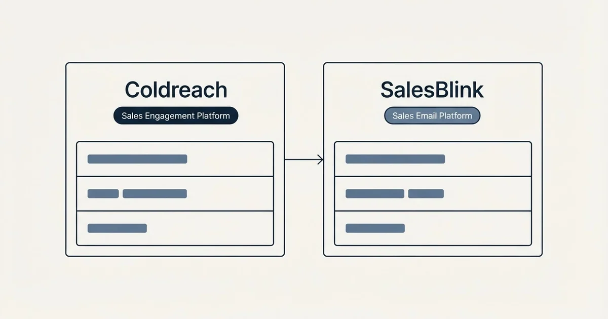 Side-by-side panels: Coldreach vs SalesBlink (Sales Engagement Platform, Cold Email Platform)