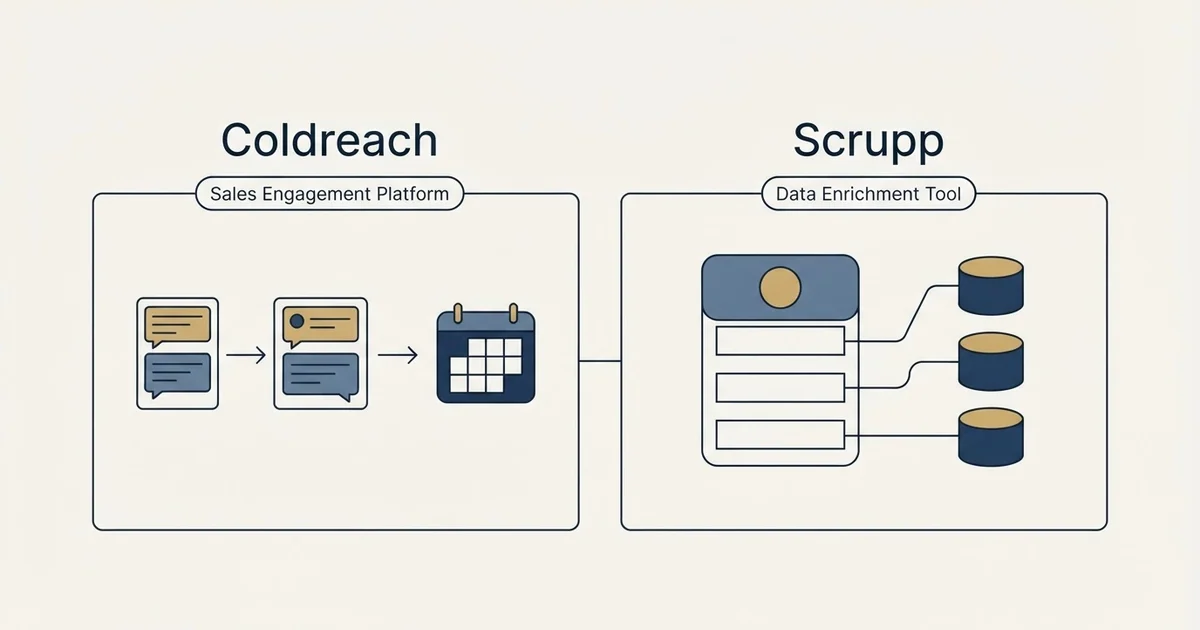 Side-by-side panels: Coldreach vs Scrupp (Sales Engagement Platform, Data Enrichment Tool)