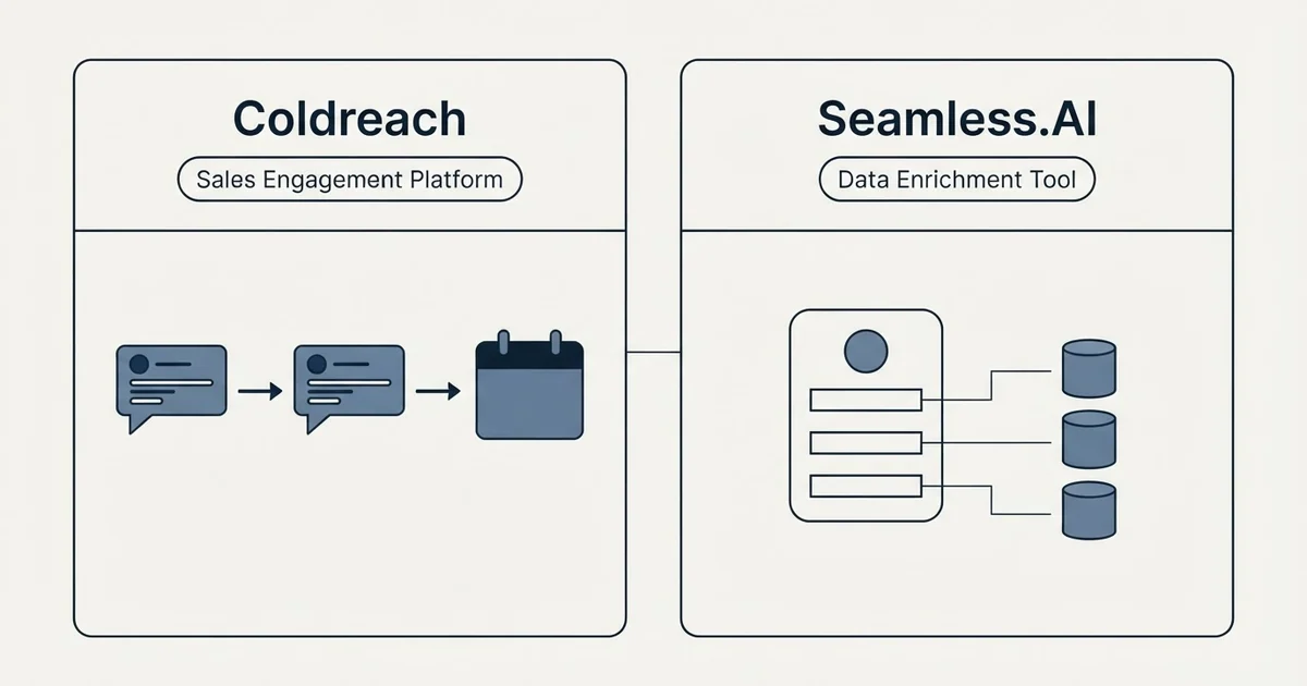 Side-by-side panels: Coldreach vs Seamless.AI (Sales Engagement Platform, Data Enrichment Tool)