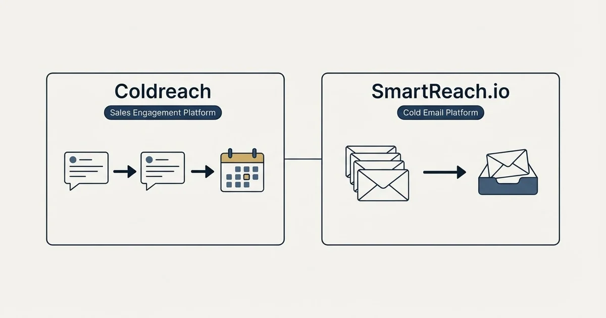 Side-by-side panels: Coldreach vs SmartReach.io (Sales Engagement Platform, Cold Email Platform)