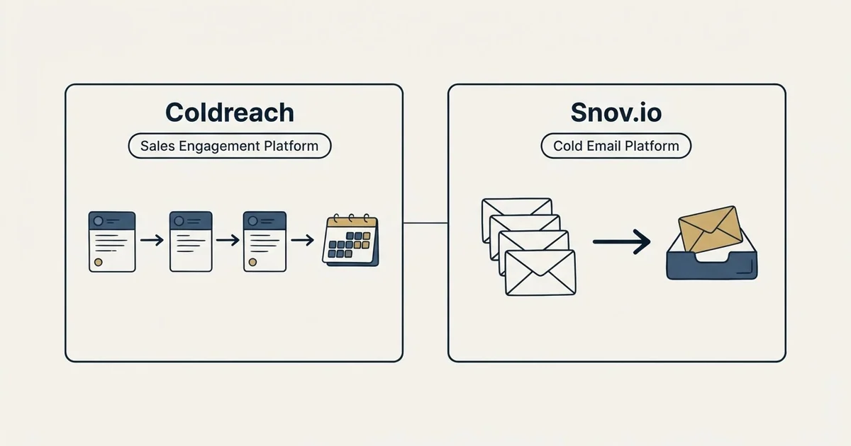 Side-by-side panels: Coldreach vs Snov.io (Sales Engagement Platform, Cold Email Platform)