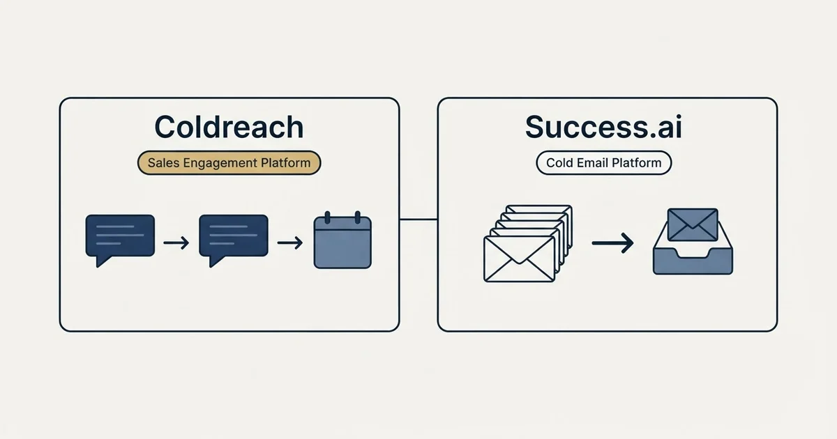 Side-by-side panels: Coldreach vs Success.ai (Sales Engagement Platform, Cold Email Platform)