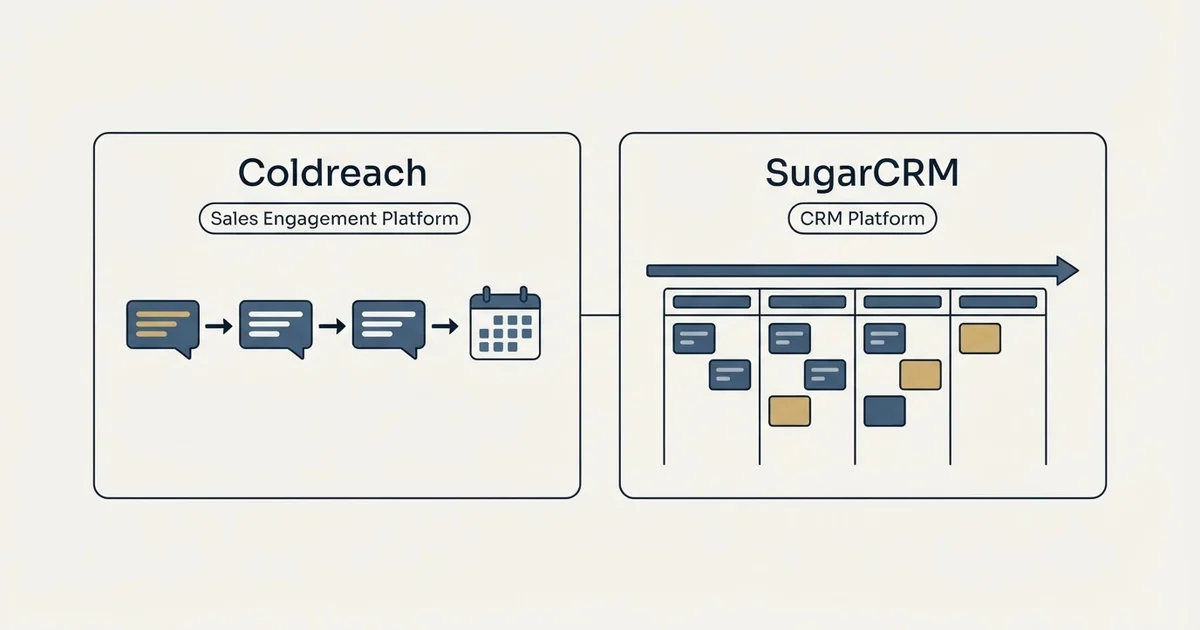 Side-by-side panels: Coldreach vs SugarCRM (Sales Engagement Platform, CRM Platform)