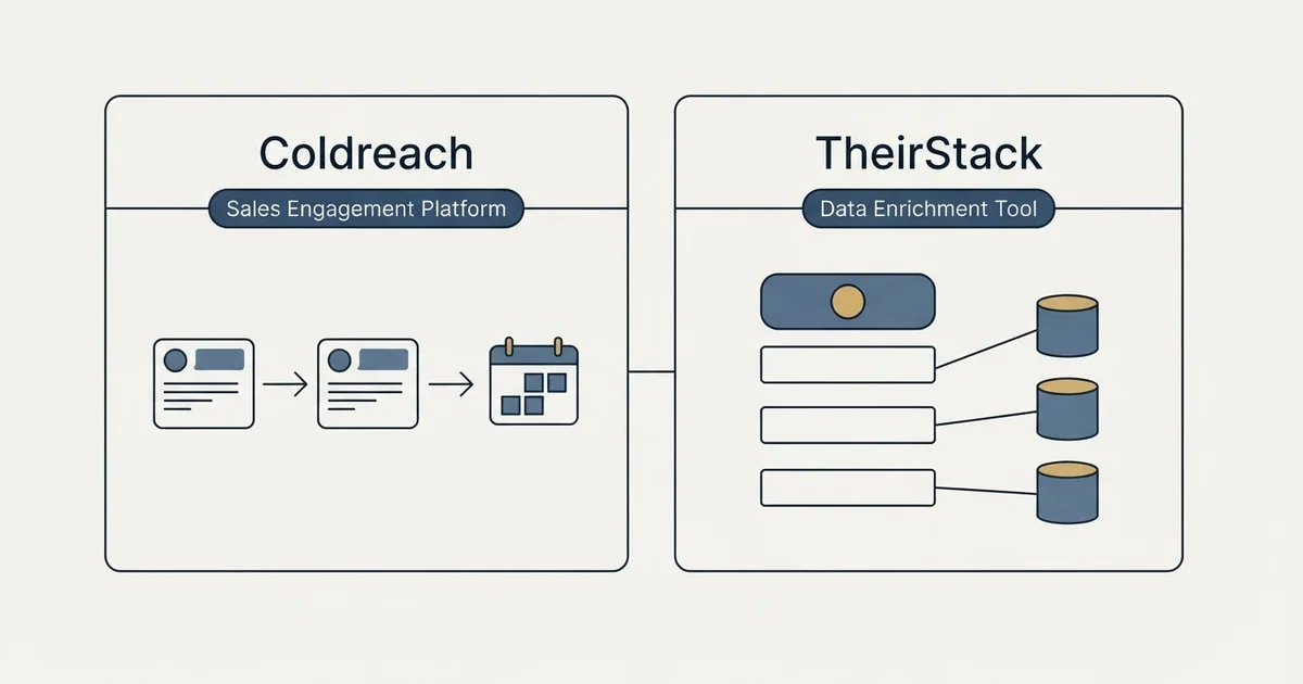 Side-by-side panels: Coldreach vs TheirStack (Sales Engagement Platform, Data Enrichment Tool)