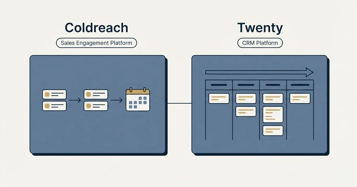 Side-by-side panels: Coldreach vs Twenty (Sales Engagement Platform, CRM Platform)