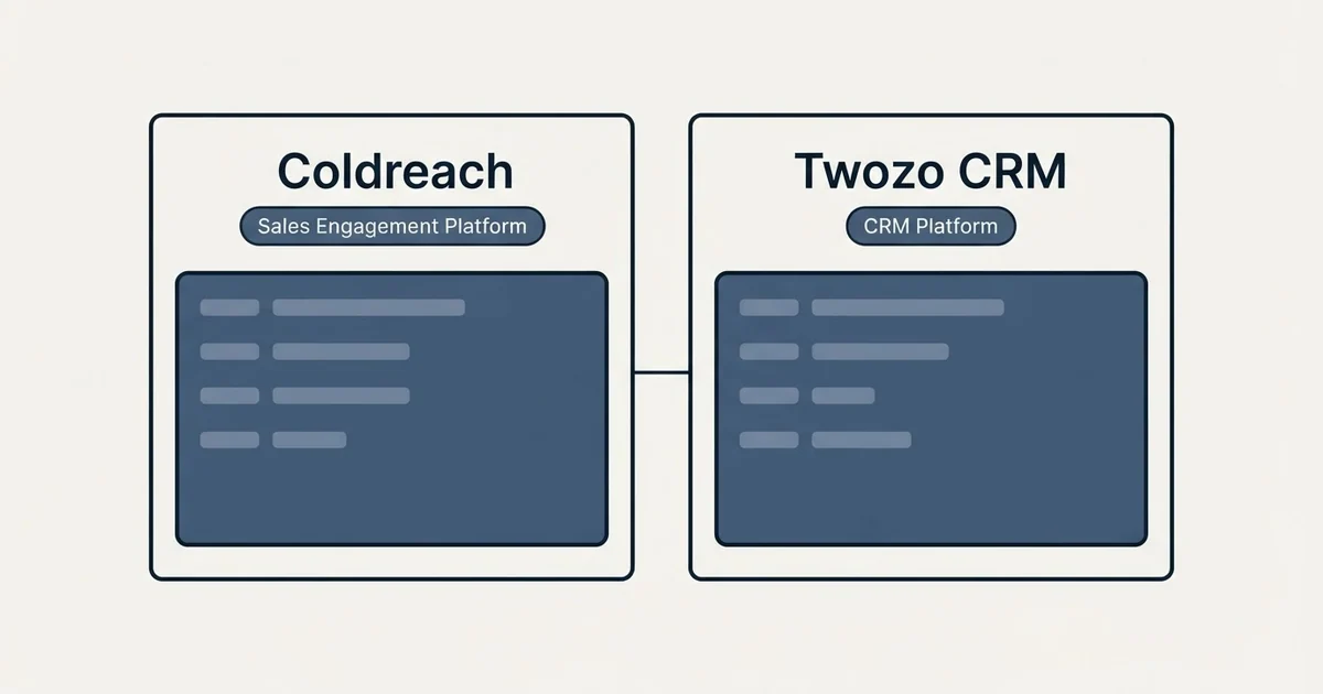 Side-by-side panels: Coldreach vs Twozo CRM (Sales Engagement Platform, CRM Platform)