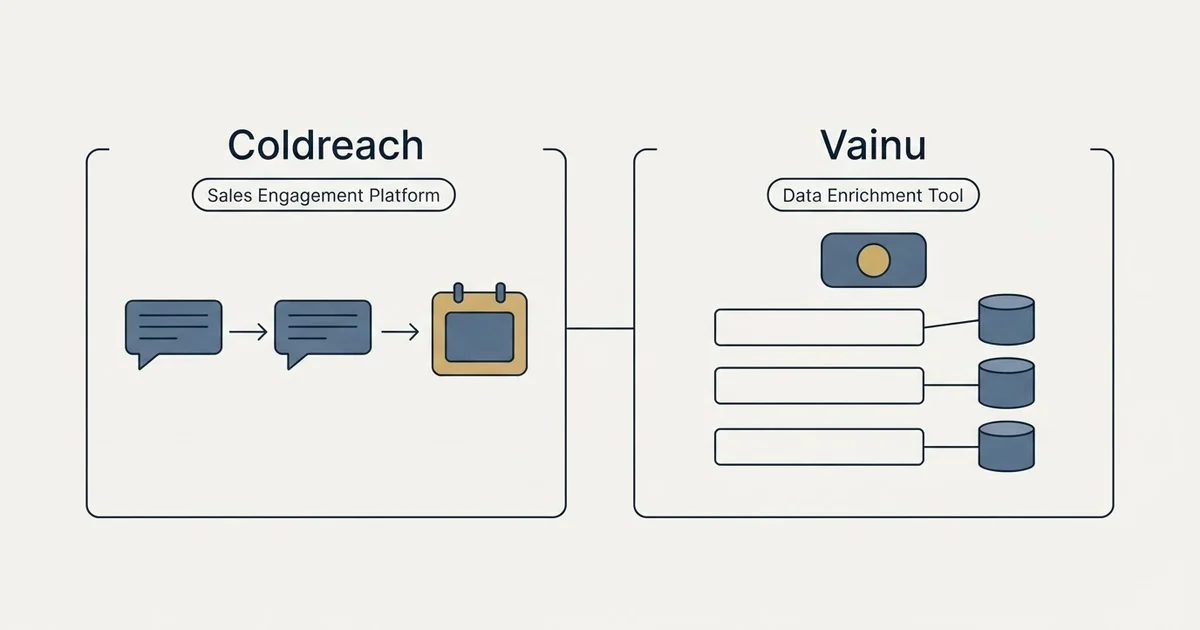 Side-by-side panels: Coldreach vs Vainu (Sales Engagement Platform, Data Enrichment Tool)