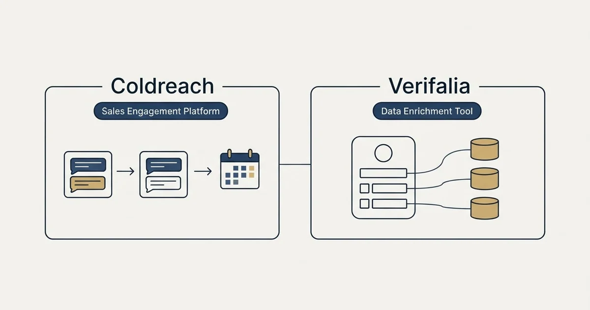 Side-by-side panels: Coldreach vs Verifalia (Sales Engagement Platform, Data Enrichment Tool)