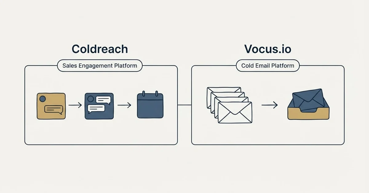 Side-by-side panels: Coldreach vs Vocus.io (Sales Engagement Platform, Cold Email Platform)