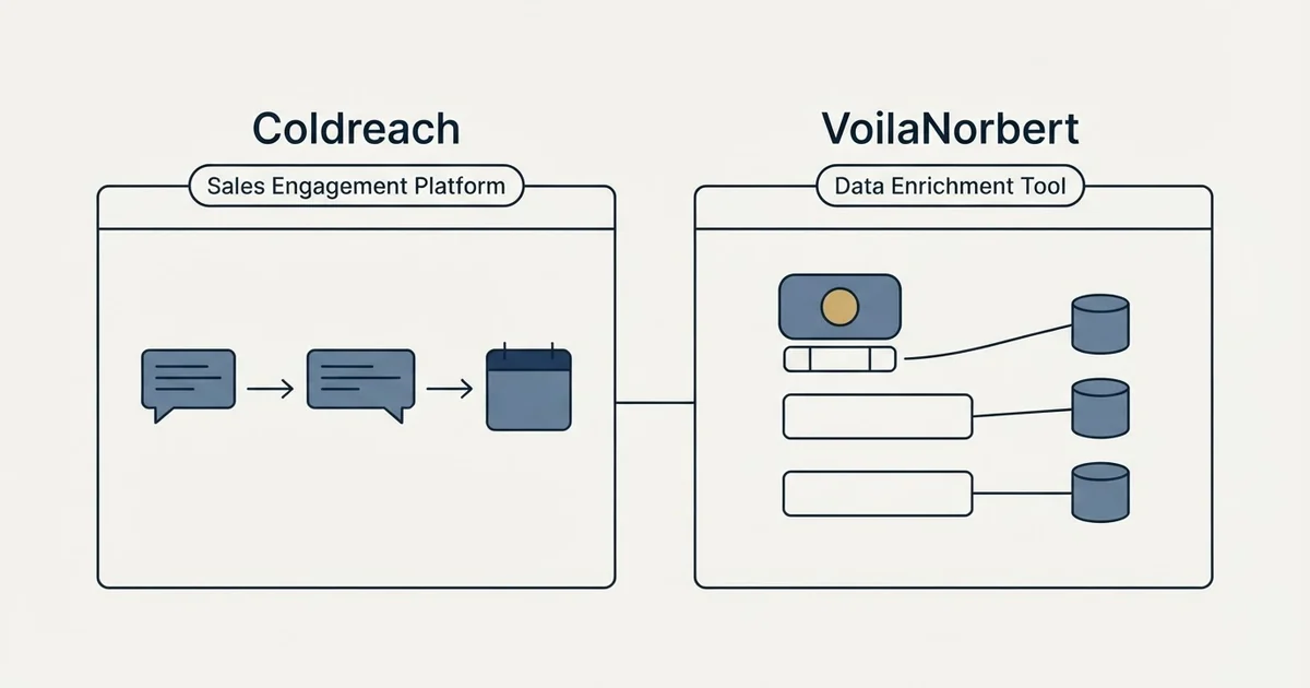 Side-by-side panels: Coldreach vs VoilaNorbert (Sales Engagement Platform, Data Enrichment Tool)