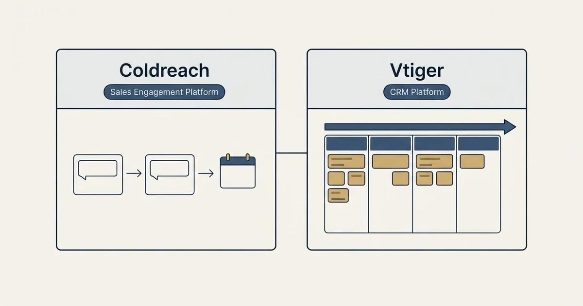 Side-by-side panels: Coldreach vs Vtiger (Sales Engagement Platform, CRM Platform)