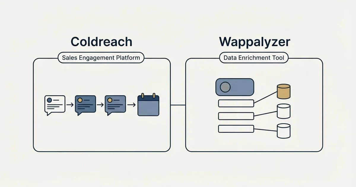 Side-by-side panels: Coldreach vs Wappalyzer (Sales Engagement Platform, Data Enrichment Tool)