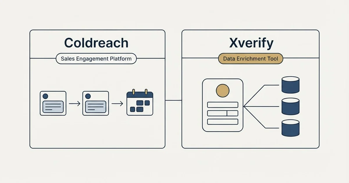 Side-by-side panels: Coldreach vs Xverify (Sales Engagement Platform, Data Enrichment Tool)