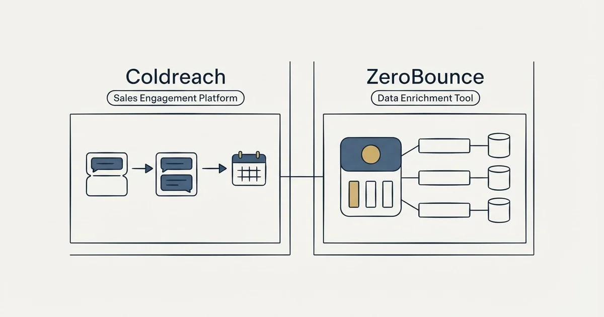 Side-by-side panels: Coldreach vs ZeroBounce (Sales Engagement Platform, Data Enrichment Tool)