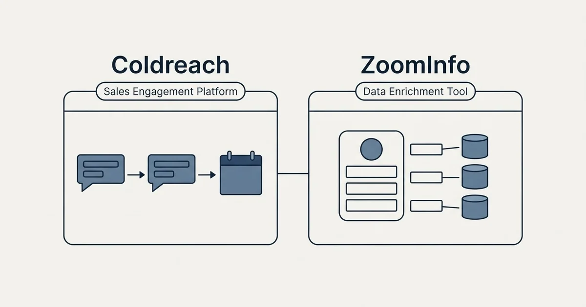 Side-by-side panels: Coldreach vs ZoomInfo (Sales Engagement Platform, Data Enrichment Tool)