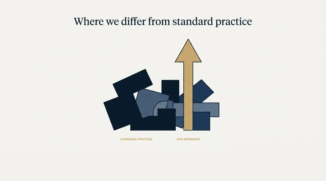 Section illustration: Where we differ from standard practice