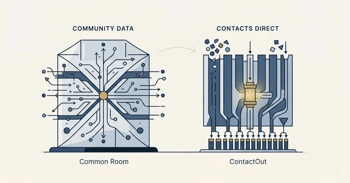 Editorial illustration for Common Room vs ContactOut