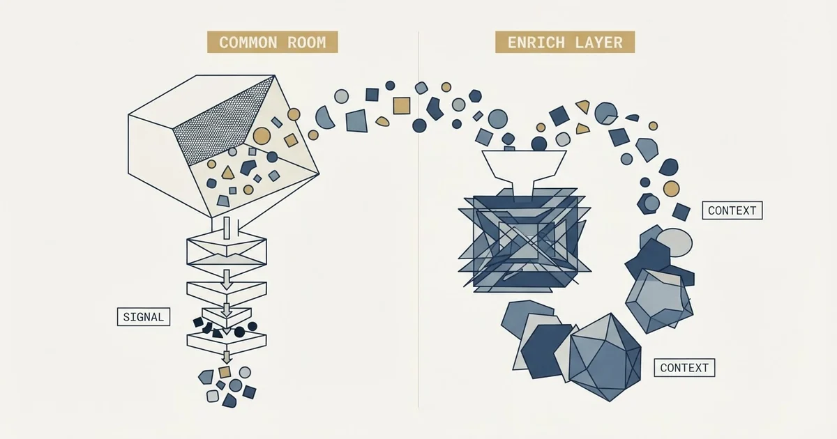 Editorial illustration for Common Room vs Enrich Layer