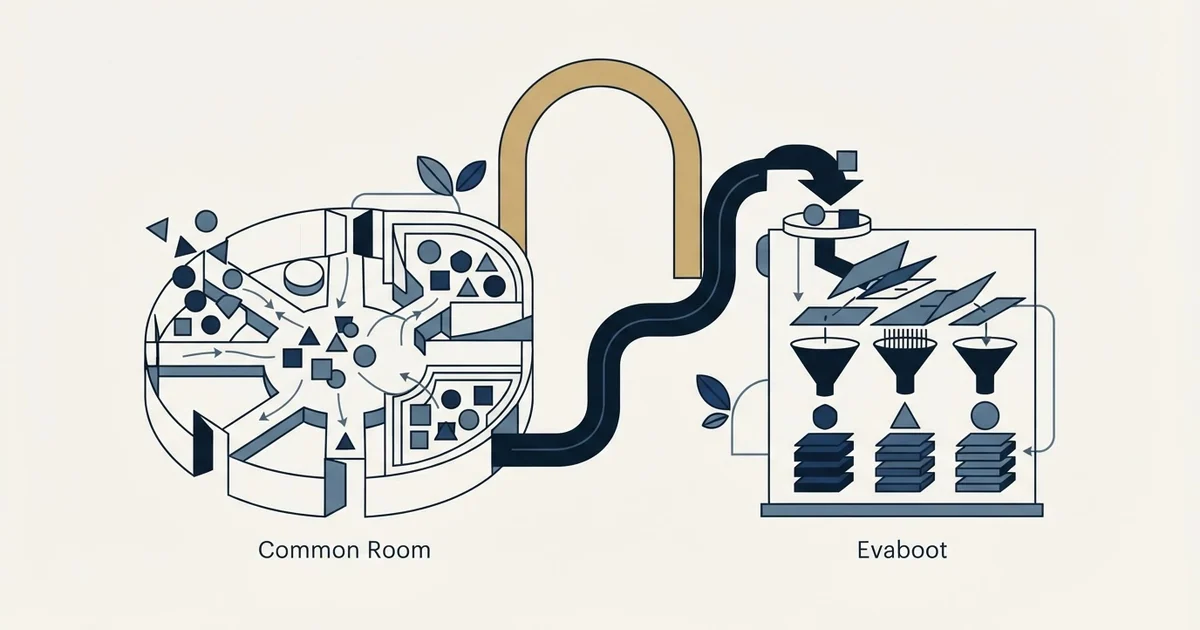 Editorial illustration for Common Room vs Evaboot