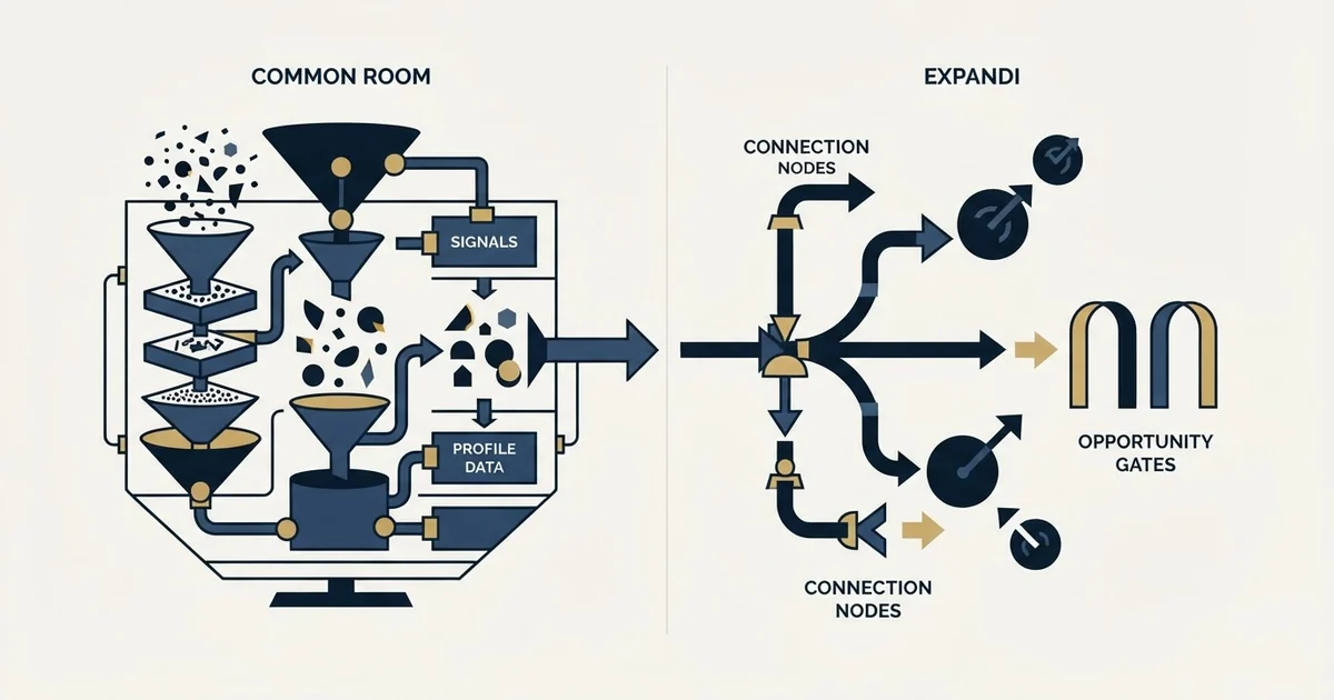Editorial illustration for Common Room vs Expandi